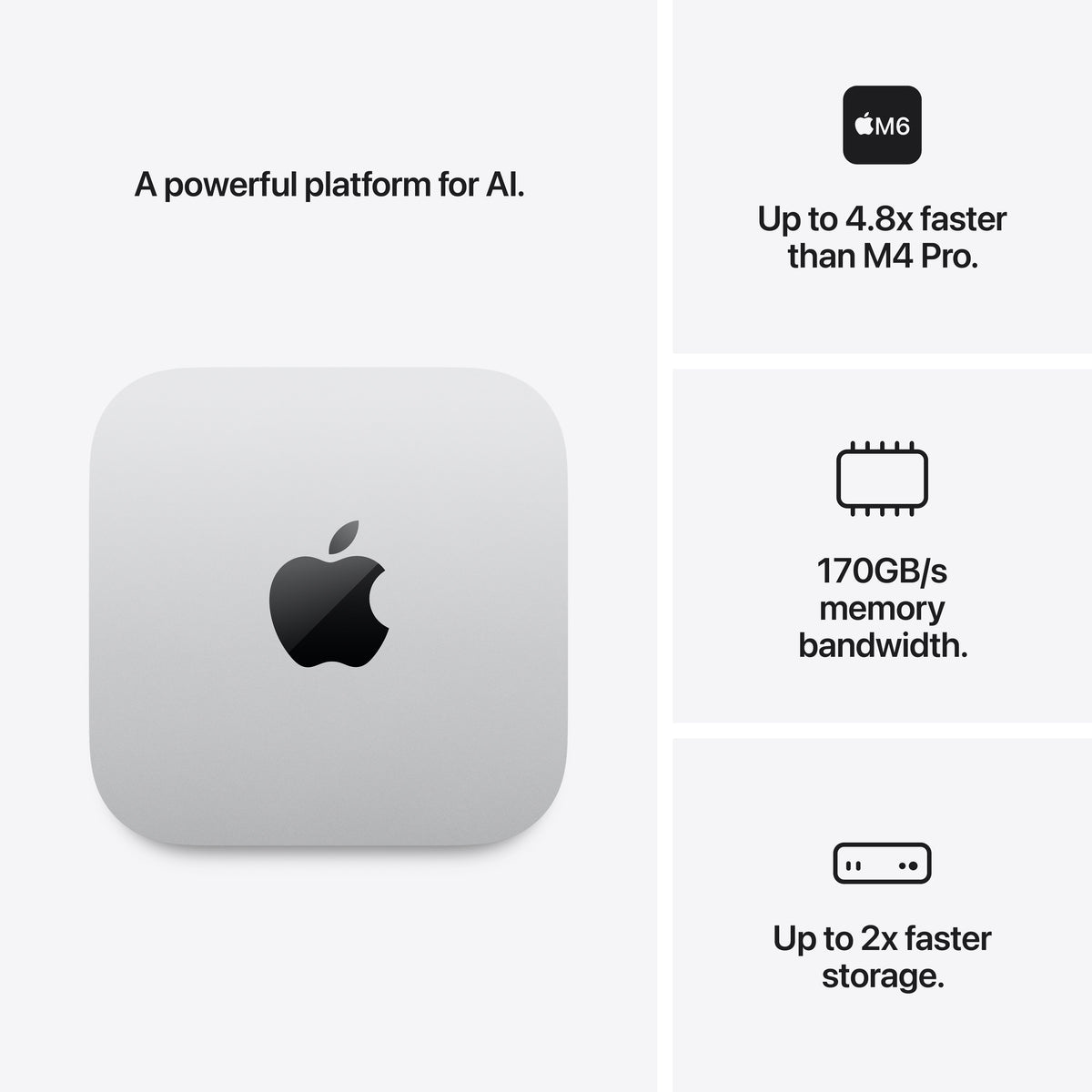 Apple Mac Mini M6 24GB 512GB