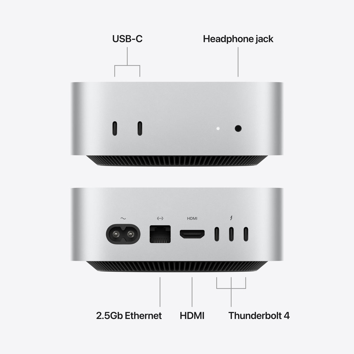 Apple Mac Mini M6 24GB 512GB